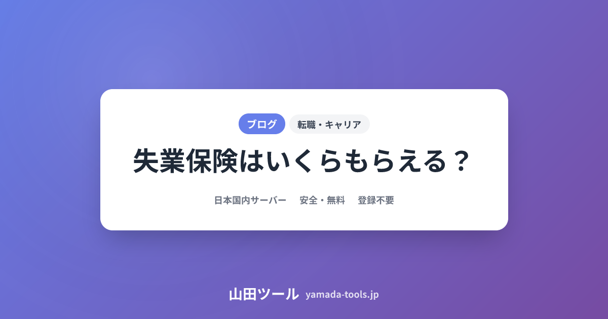 失業保険シミュレーション
