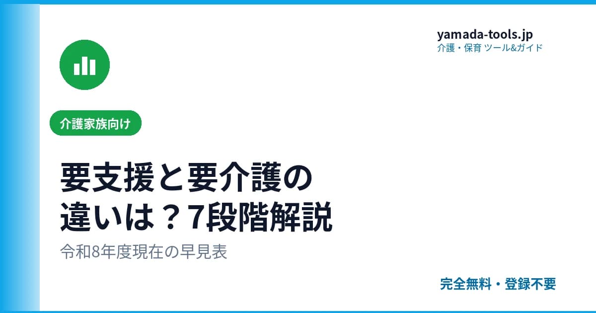 要支援と要介護の違いは?7段階を徹底解説【令和8年度現在】